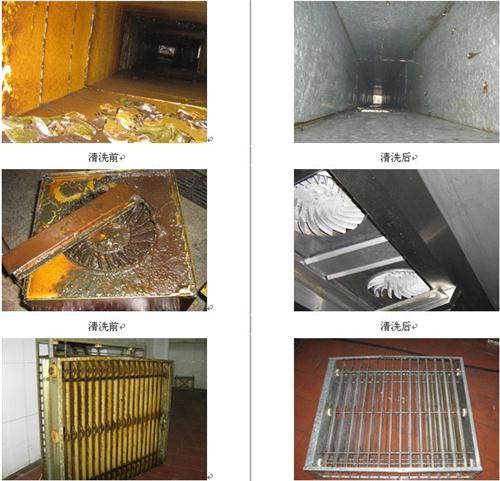 通州区专业烟道清洗服务 守护厨房安全与卫生的可靠选择